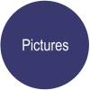 Pictures circle